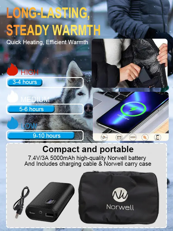 Velixis Heated Hoodie Jacket