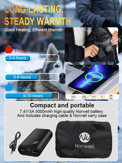 Velixis Heated Hoodie Jacket